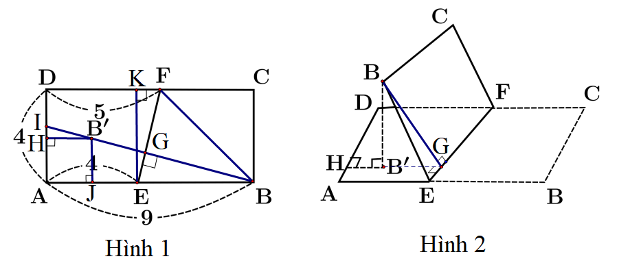 Hình minh họa câu hỏi